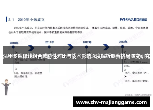 法甲多队锋线组合威胁性对比与战术影响深度解析联赛格局演变研究