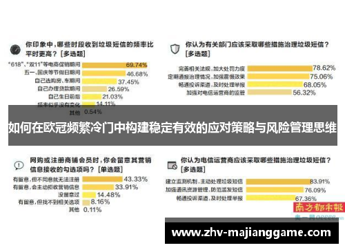 如何在欧冠频繁冷门中构建稳定有效的应对策略与风险管理思维